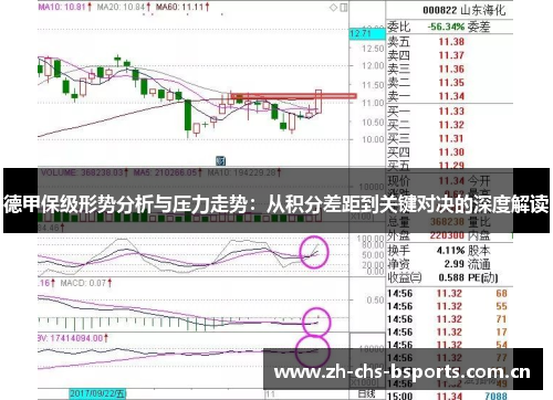 德甲保级形势分析与压力走势：从积分差距到关键对决的深度解读